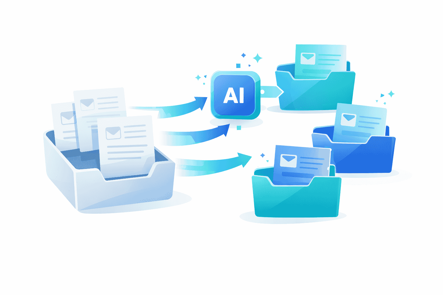 Ticket-Klassifizierung